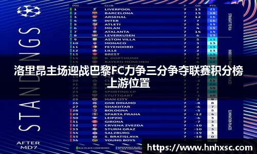 洛里昂主场迎战巴黎FC力争三分争夺联赛积分榜上游位置